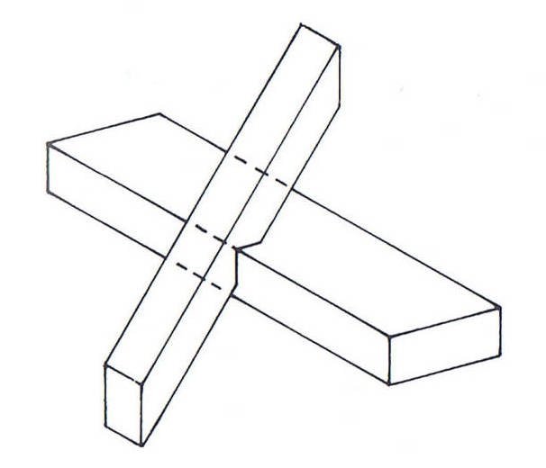 Bestand:Verbinding met keep in de spoor.jpg
