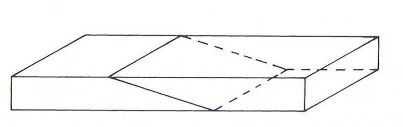 Bestand:Schuine las.jpg