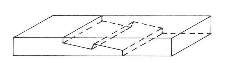 Bestand:Schuine haaklas.jpg